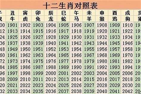 2023年五行屬什麼|2023年五行属什么 2023年五行属什么命